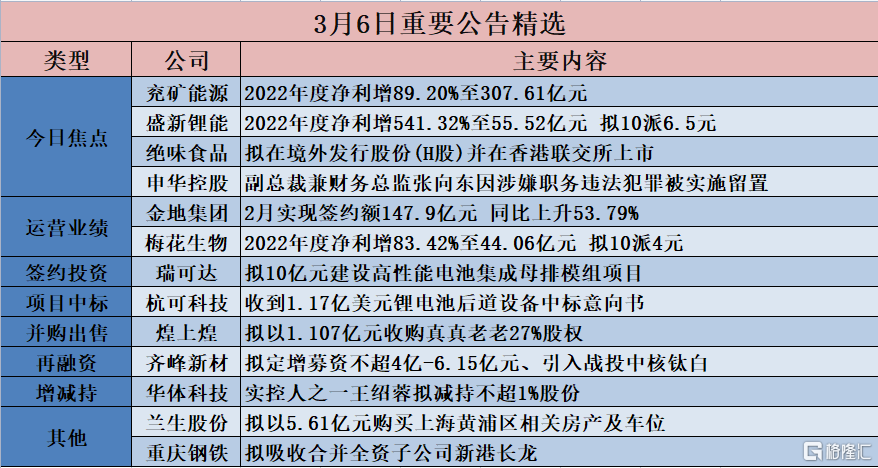 2024年香港开奖历史记录表，词语释义解析落实_GM版10.41.83