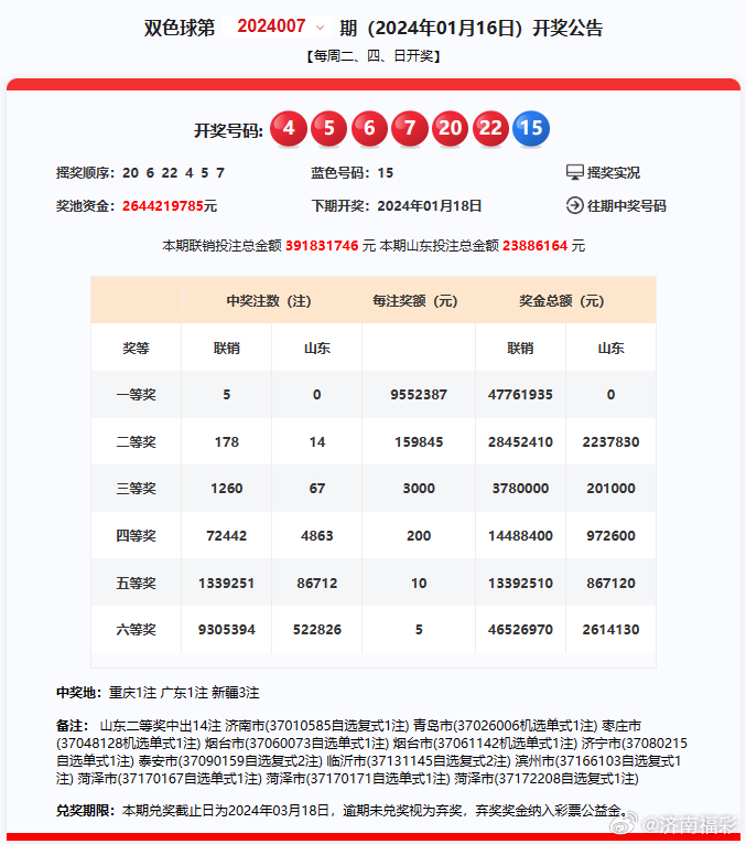 2024年香港开奖历史记录表，词语释义解析落实_GM版10.41.83