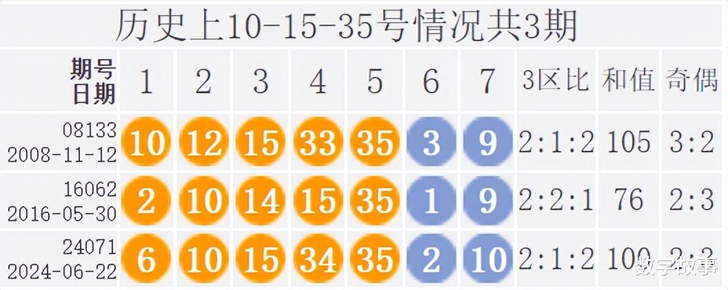 2024年新奥门王中王开奖结果，词语释义解析落实_VIP27.27.73