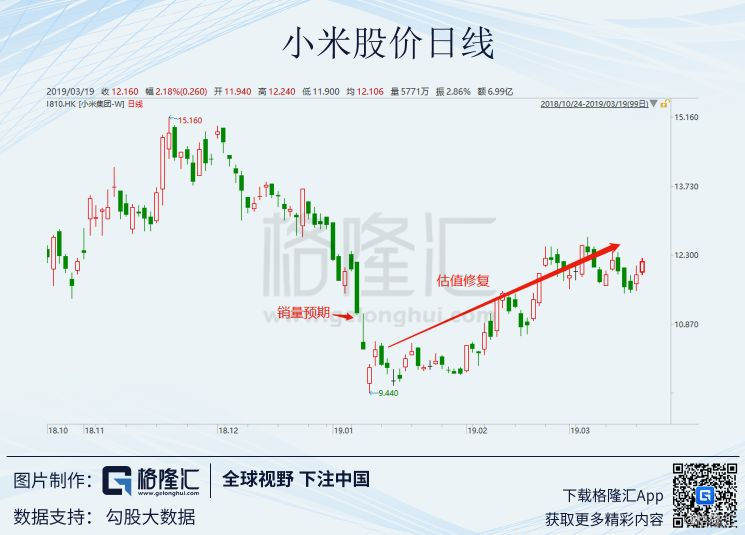 小米概念股票，投资的新热点与价值展望