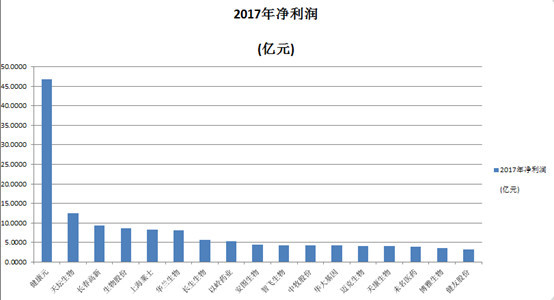 研究生物疫苗股票，未来投资的新热点与挑战