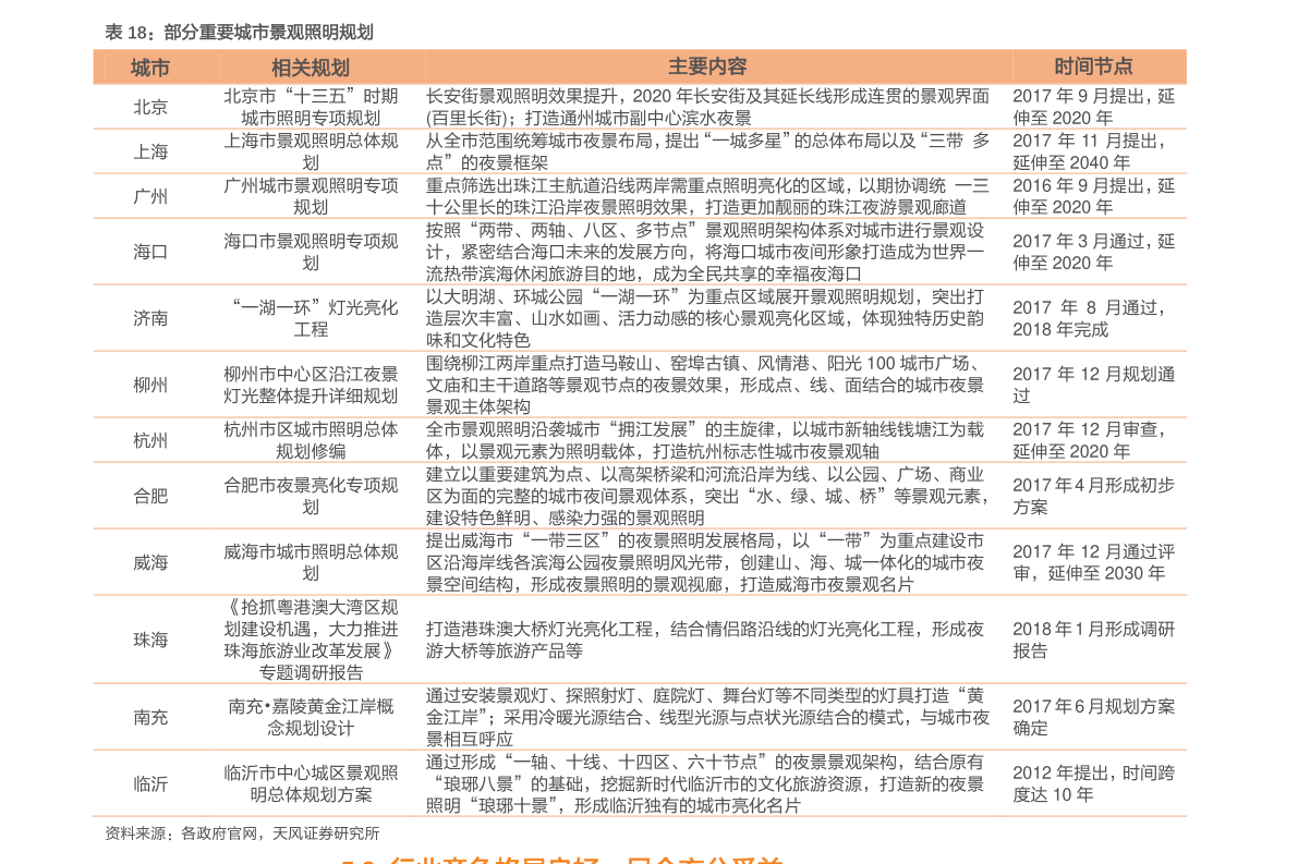 2024年新澳开奖结果鸡生肖，词语释义解析落实_网页版99.4.43