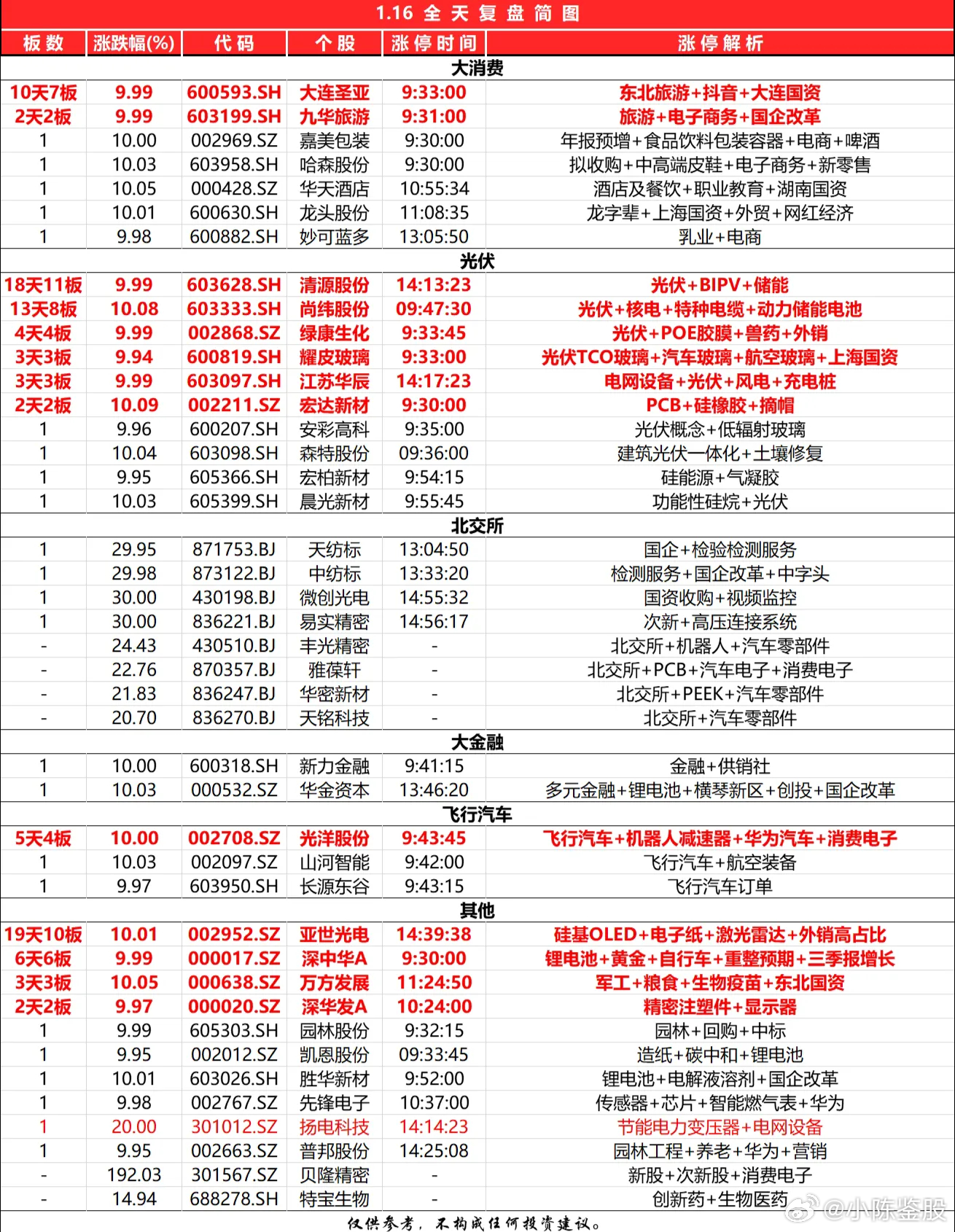 2024年港彩开奖结果，词语释义解析落实_V版19.14.79