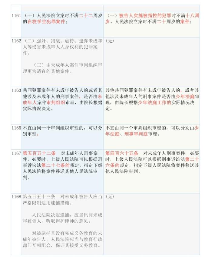 2024年澳门开奖记录，词语释义解析落实_HD45.55.55