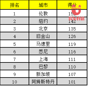 2024年香港今期开奖结果查询，词语释义解析落实_iPad28.98.43