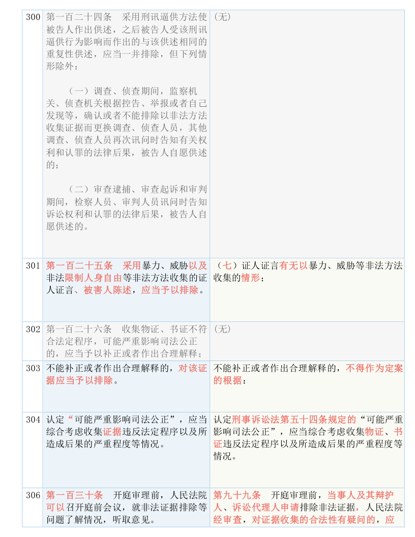 2024年香港资料精准，词语释义解析落实_HD55.91.11