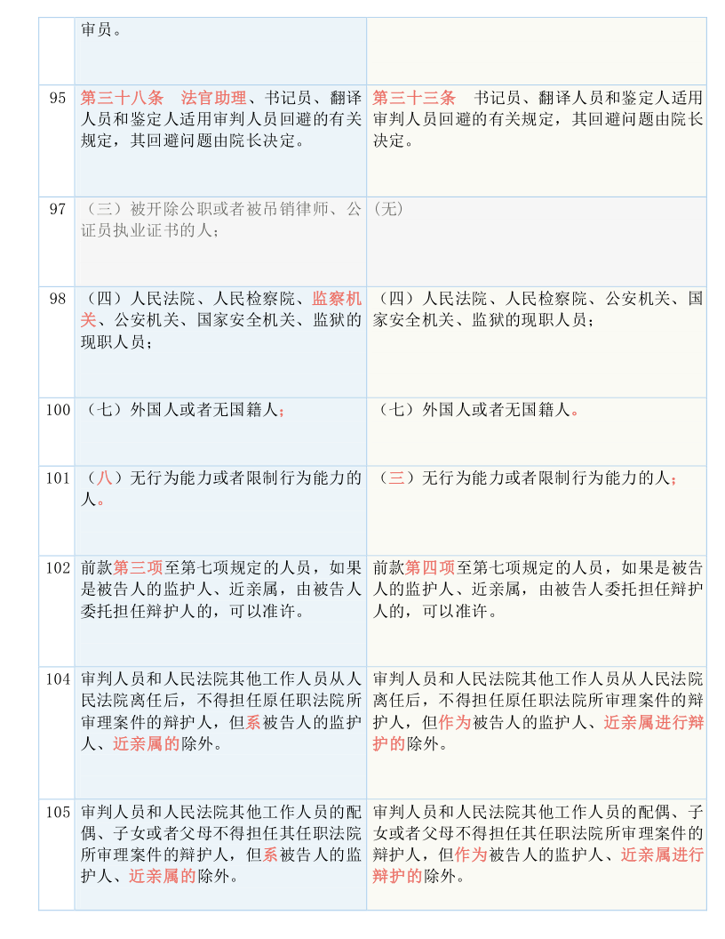 2024新奥历史开奖记录49期，词语释义解析落实_GM版4.4.96