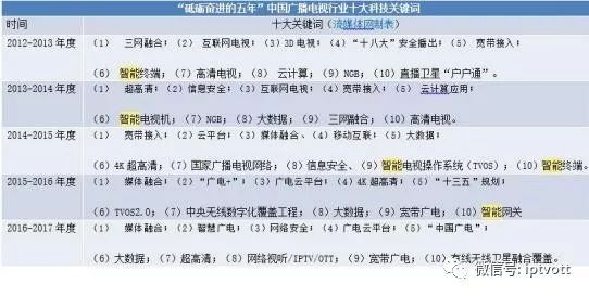 2024澳门今晚开特马开，词语释义解析落实_网页版46.46.54