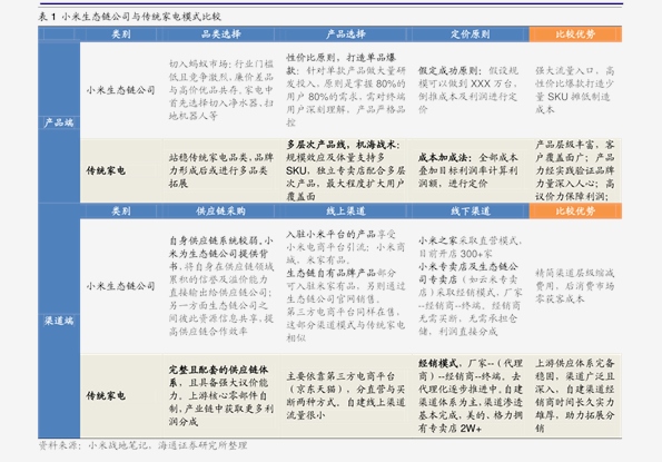 2024新奥历史开奖记录79期，词语释义解析落实_V版12.10.44