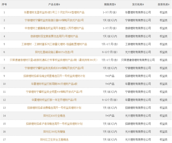 2024新奥历史开奖记录79期，词语释义解析落实_V版12.10.44