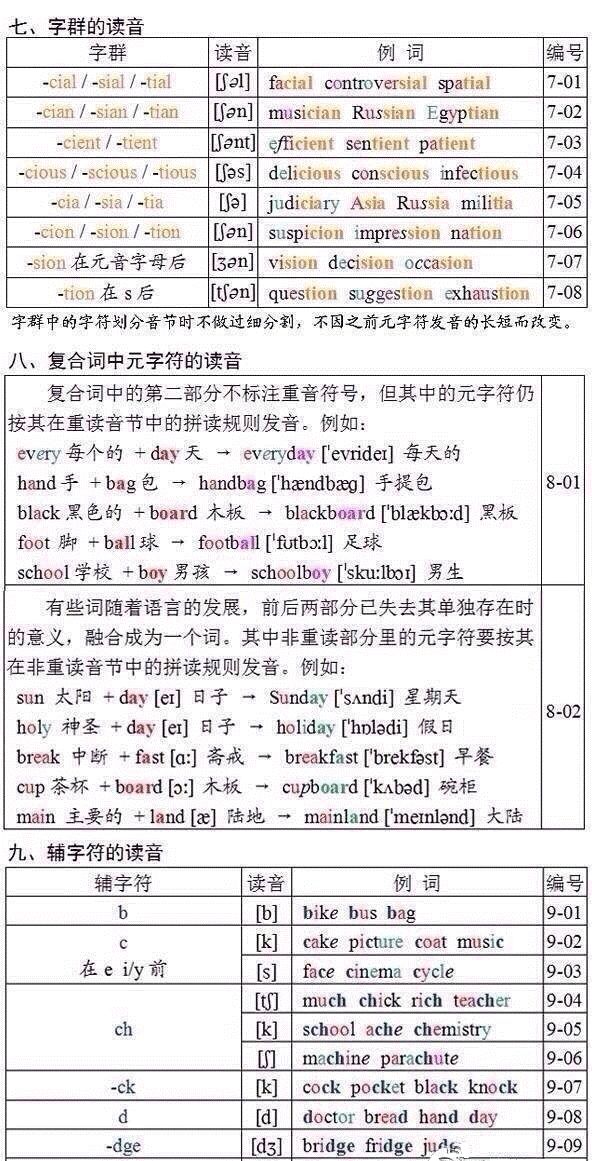 2024新澳门历史开奖记录，词语释义解析落实_ZOL23.3.57