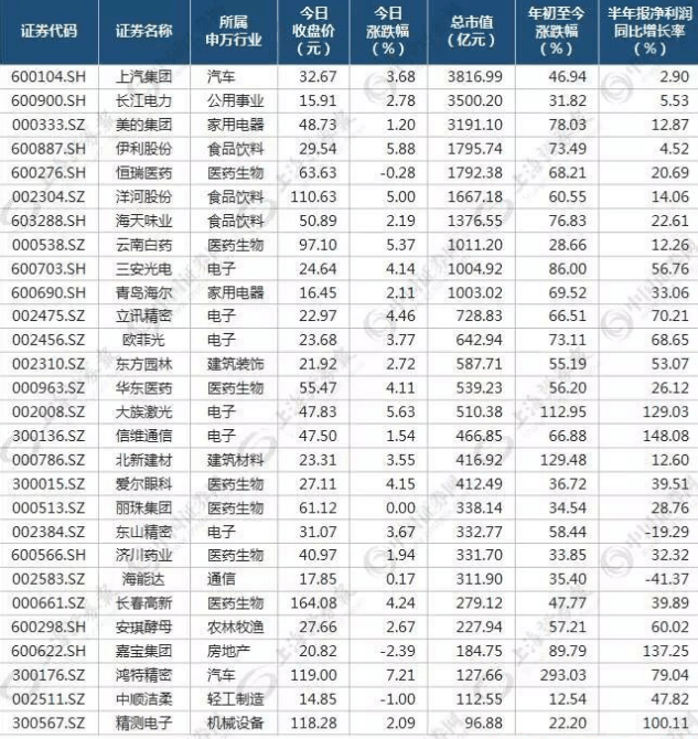 2024港彩开奖结果历史查询，词语释义解析落实_WP92.8.8