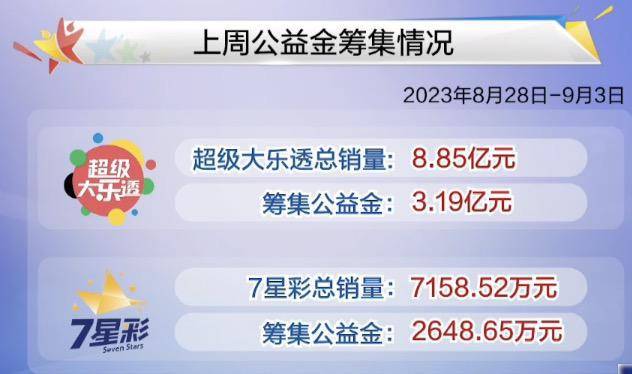 2024澳彩开奖记录查询表，词语释义解析落实_Sims87.13.13