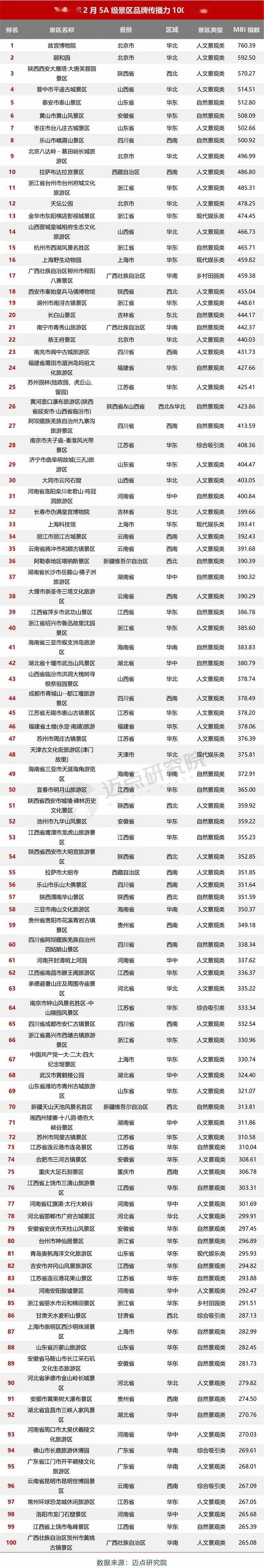 2024澳门三肖三码100，词语释义解析落实_ios13.65.13