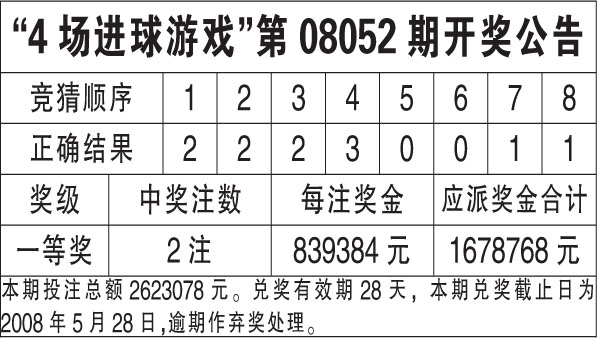 2024澳门六今晚开奖结果出来，词语释义解析落实_V83.64.83