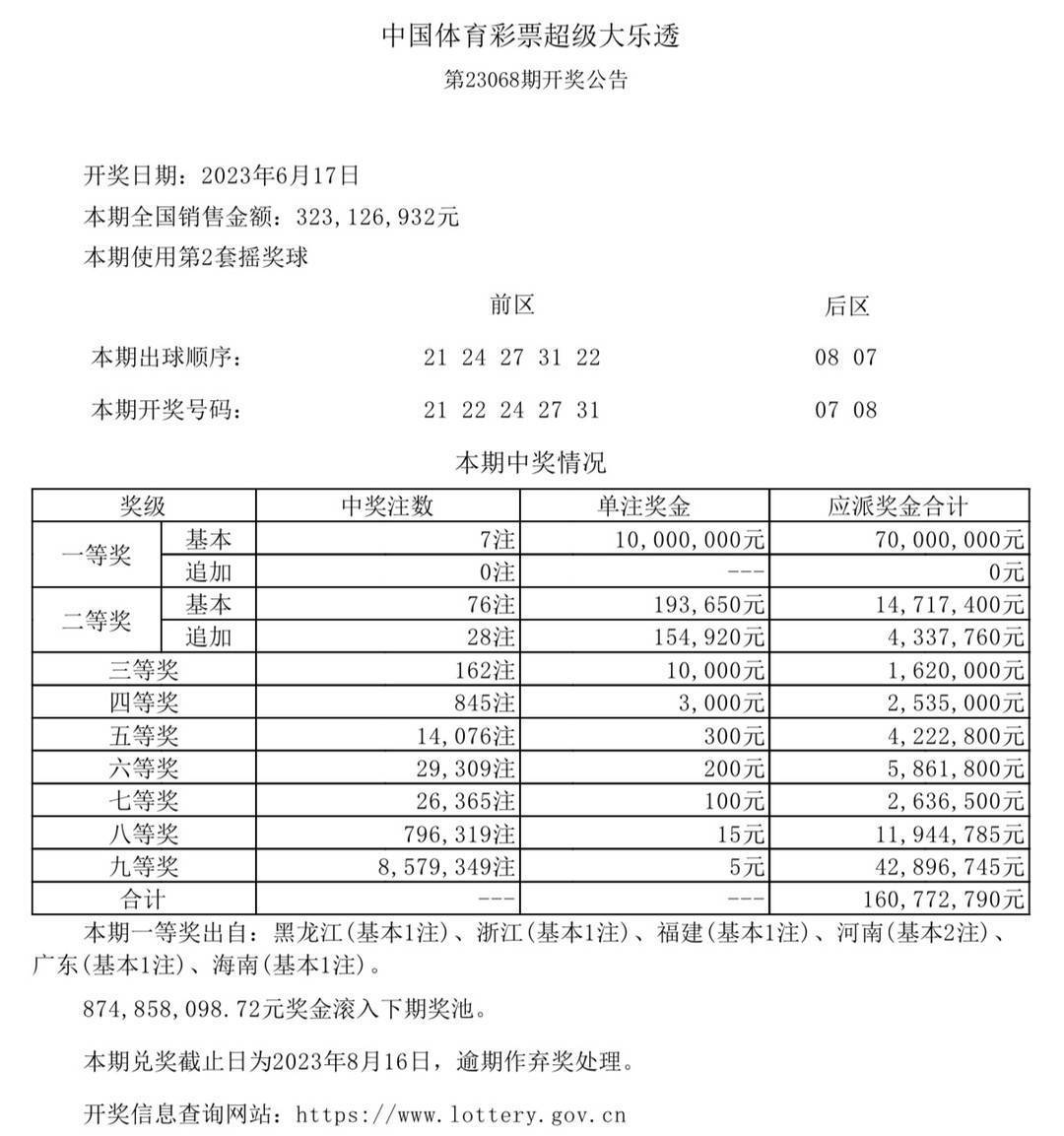 2024澳门六今晚开奖结果，词语释义解析落实_BT58.58.42