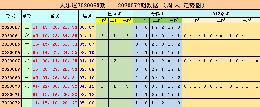 2024澳门六开彩开奖结果查询，词语释义解析落实_VIP36.36.37