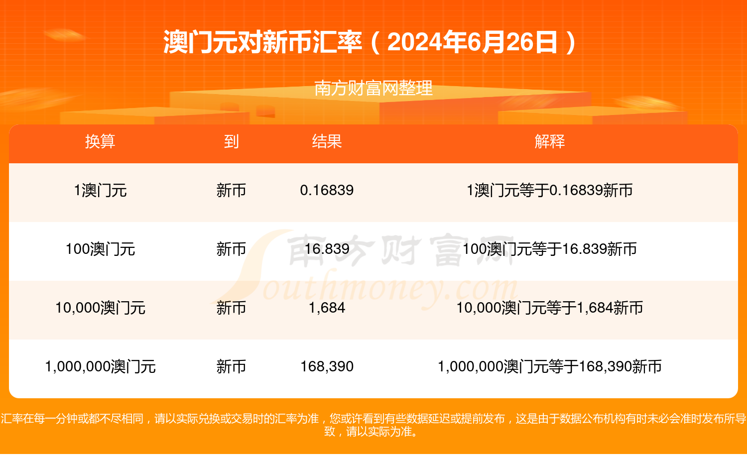 2024澳门历史开奖记录，词语释义解析落实_WP21.17.81