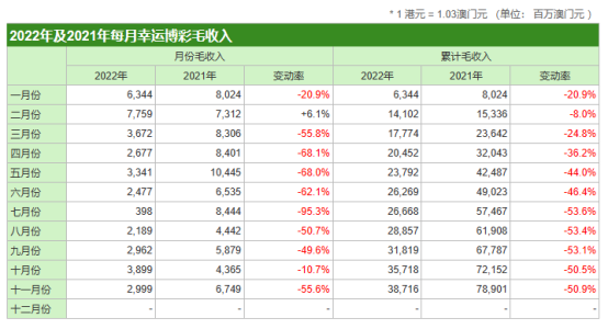 2024澳门历史记录查询，词语释义解析落实_VIP92.78.92