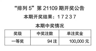 2024澳门天天彩资料免费正版资料大全，词语释义解析落实_iPhone23.3.57