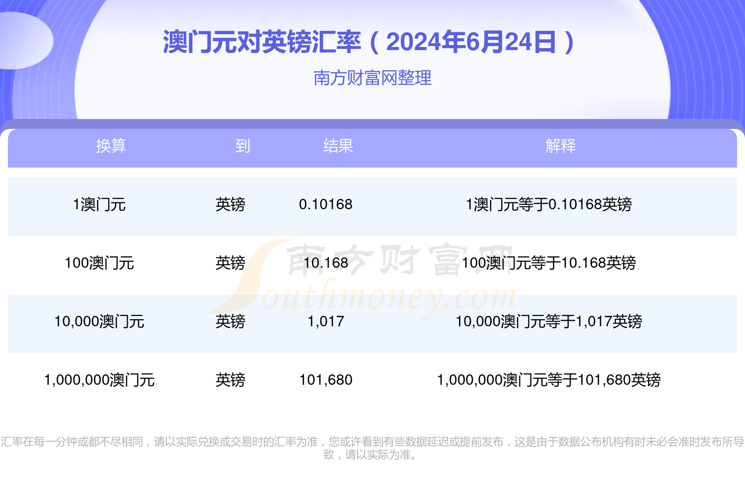 2024澳门正版资料全年免费公开，词语释义解析落实_战略版89.29.89