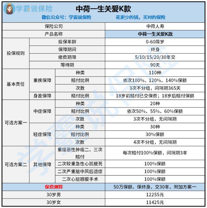 中荷人寿保险保单查询，方法与步骤解析