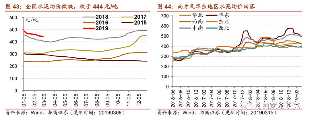 山东油气基建股票，投资潜力与未来展望