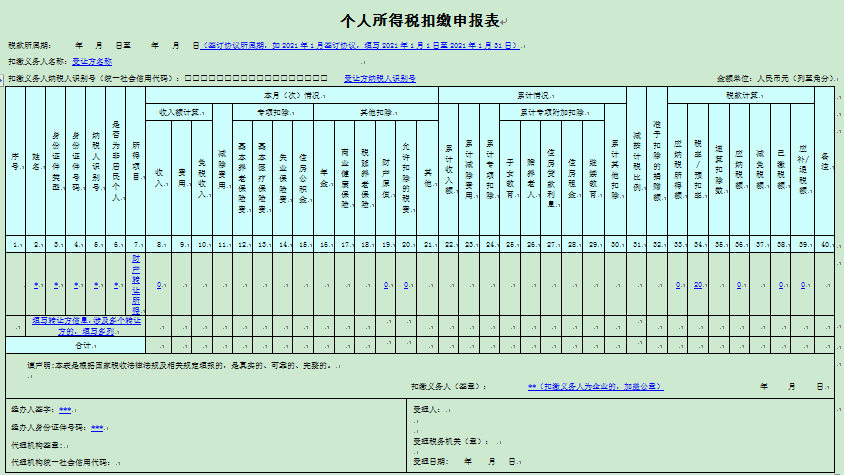 出售股票税费处理，策略与操作指南