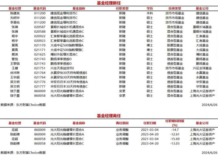 2024澳门管家婆资料正版大全，词语释义解析落实_ZOL4.59.85