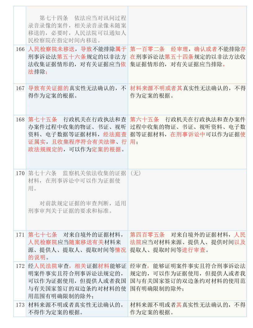 42982金牛网论坛，词语释义解析落实_WP30.70.70