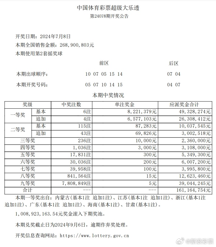 Ww77766开奖记录，词语释义解析落实_The84.40.62