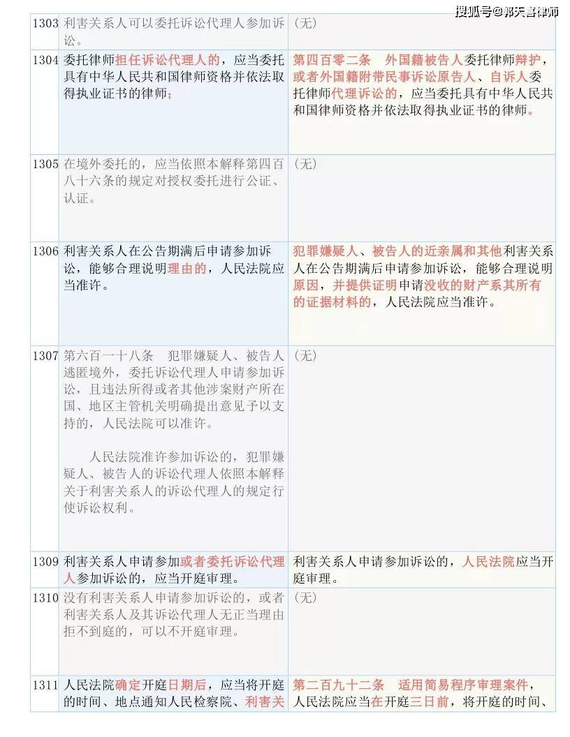 一码一肖100中用户评价，词语释义解析落实_网页版51.2.99