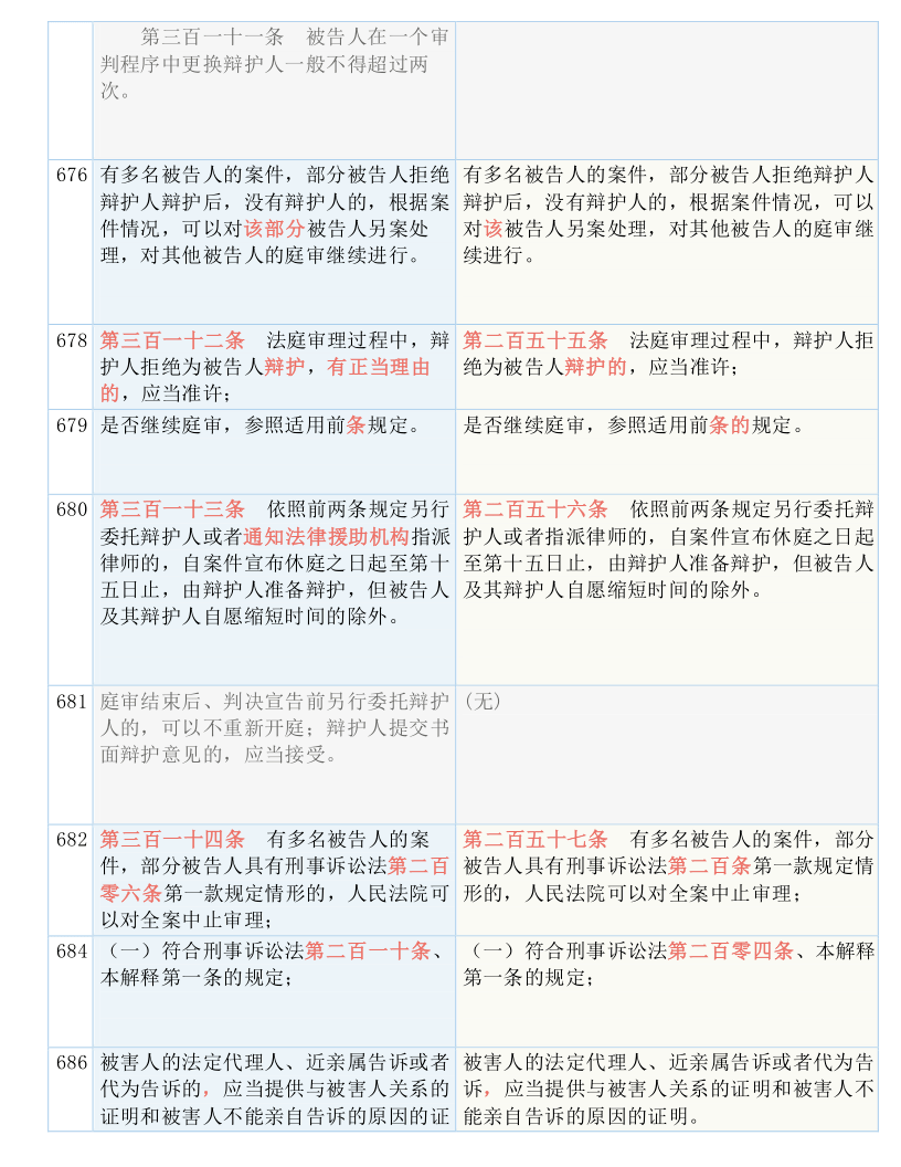 一码一肖100准今晚澳门，词语释义解析落实_网页版23.42.23