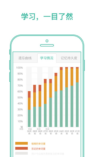 一码一肖100，词语释义解析落实_3DM38.15.57