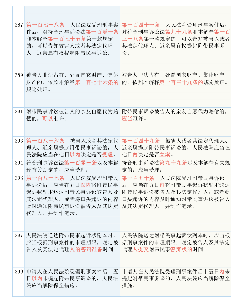 一码一肖100，词语释义解析落实_3DM38.15.57