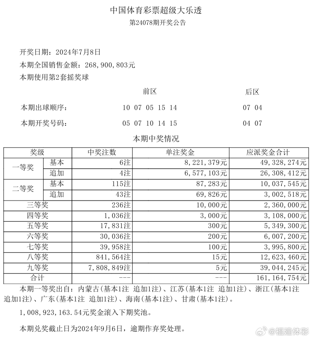 一肖一码100中奖澳门，词语释义解析落实_ios11.59.33