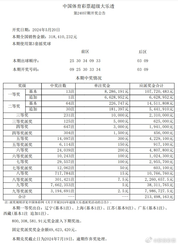 一肖一码准，词语释义解析落实_HD71.28.29