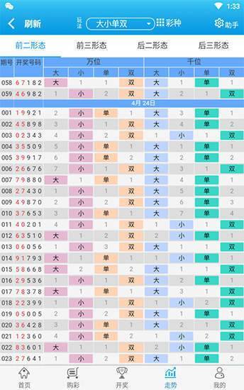 二四六天彩7777788888，词语释义解析落实_BT72.2.39