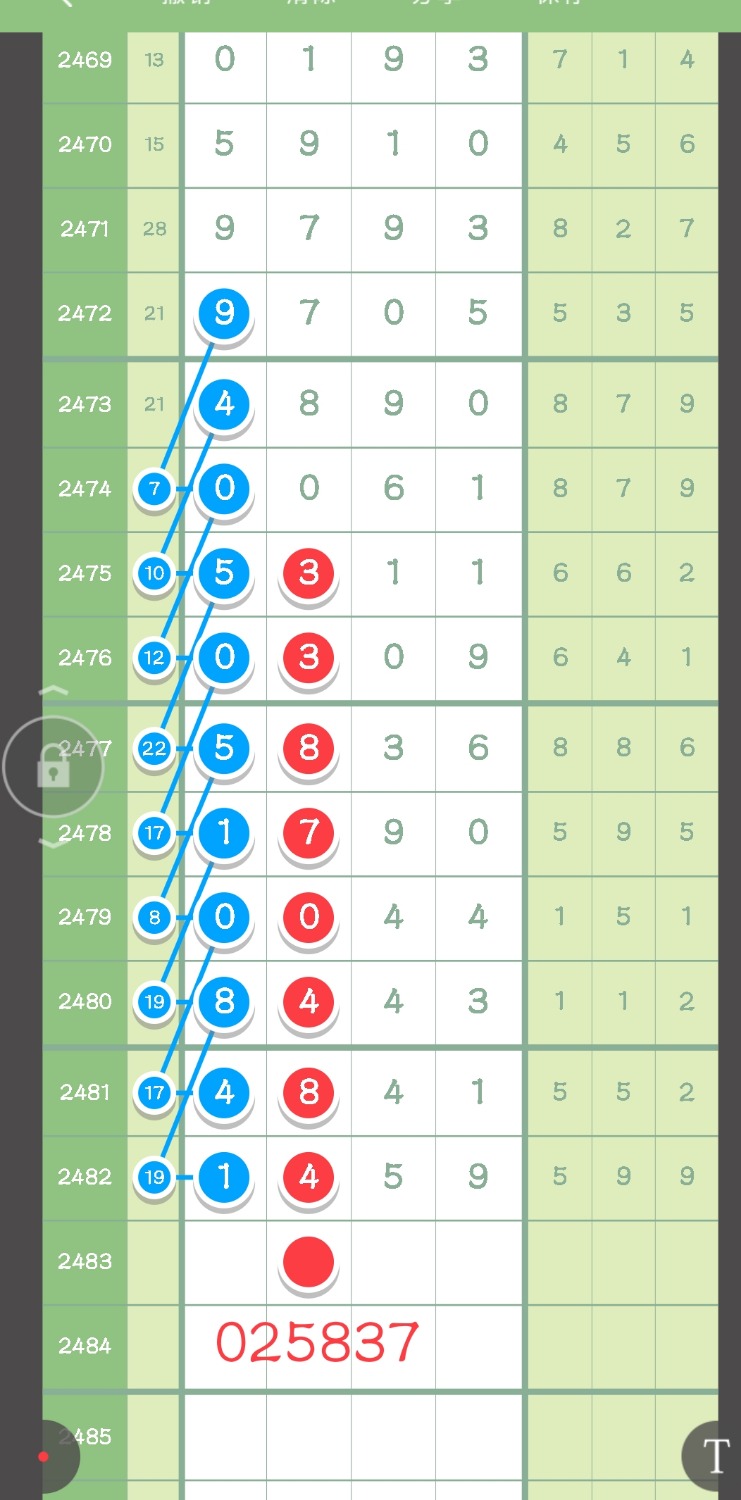 二四六天彩7777788888，词语释义解析落实_BT72.2.39