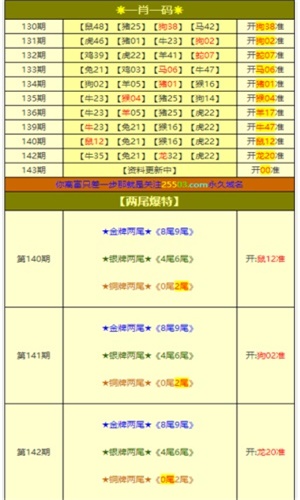 今晚澳门必中一肖一码适囗务目，词语释义解析落实_BT14.40.54