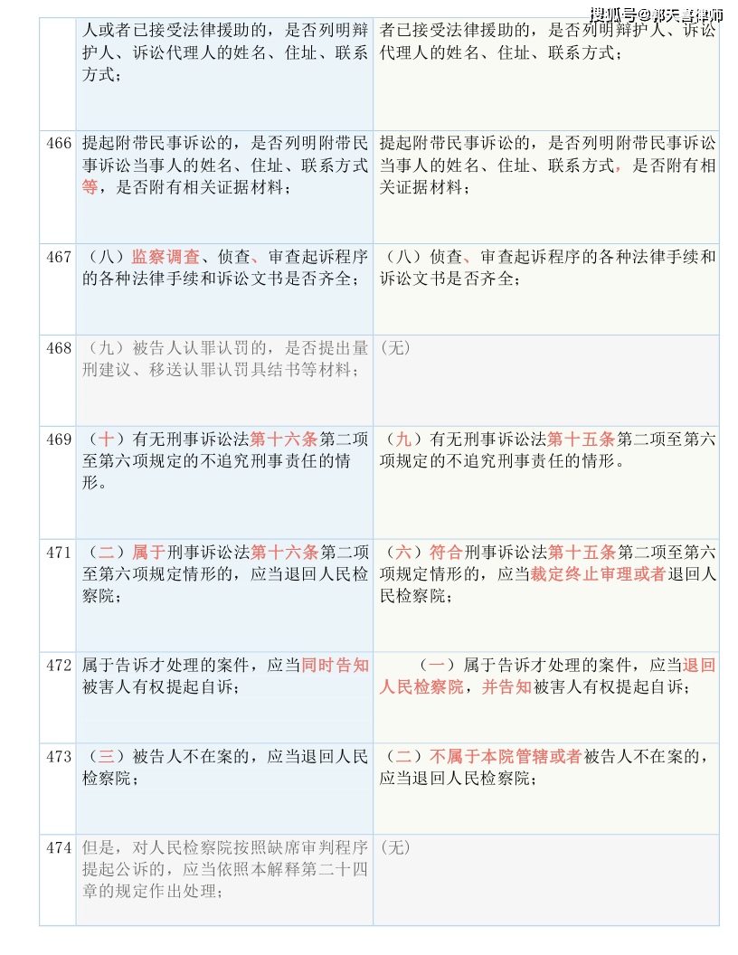 今期澳门三肖三码开一码，词语释义解析落实_V44.78.70