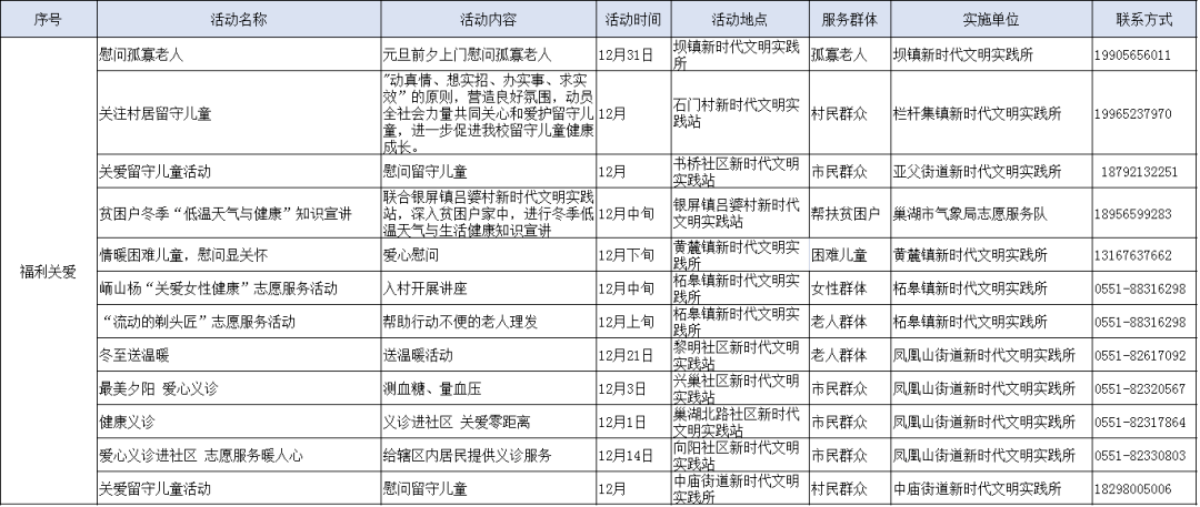 新奥门资料大全正版资料2024，词语释义解析落实_ZOL88.72.88