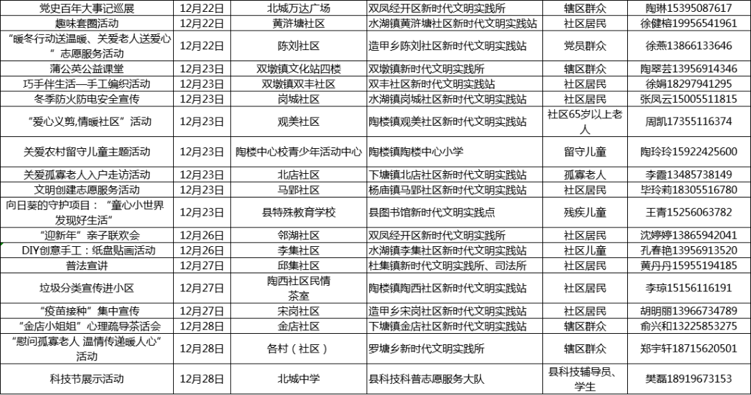 新奥门资料大全正版资料2024，词语释义解析落实_ZOL88.72.88