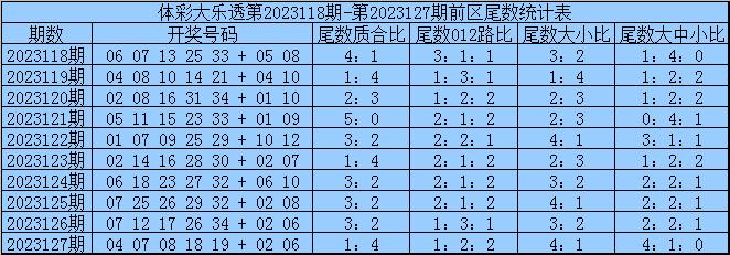 新澳2024大全正版免费资料，词语释义解析落实_3DM68.13.27