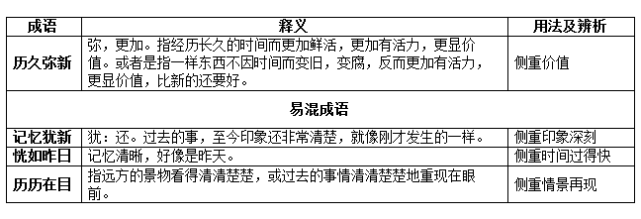 新澳今天最新资料，词语释义解析落实_战略版49.58.49