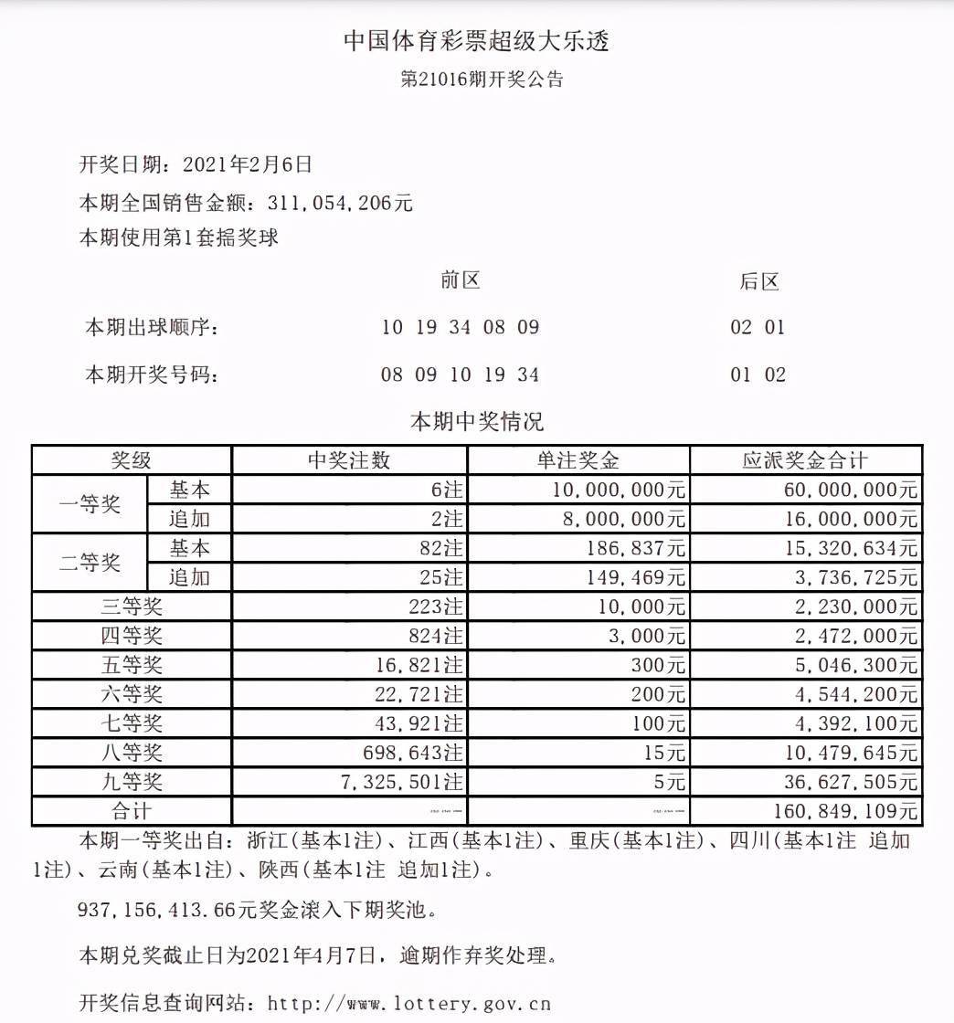 新澳六开彩开奖结果记录，词语释义解析落实_iShop86.55.39