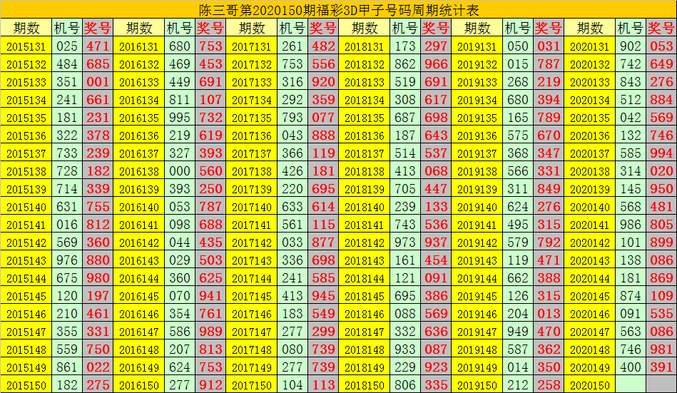 新澳彩开奖记录2024年最新，词语释义解析落实_3D15.97.60