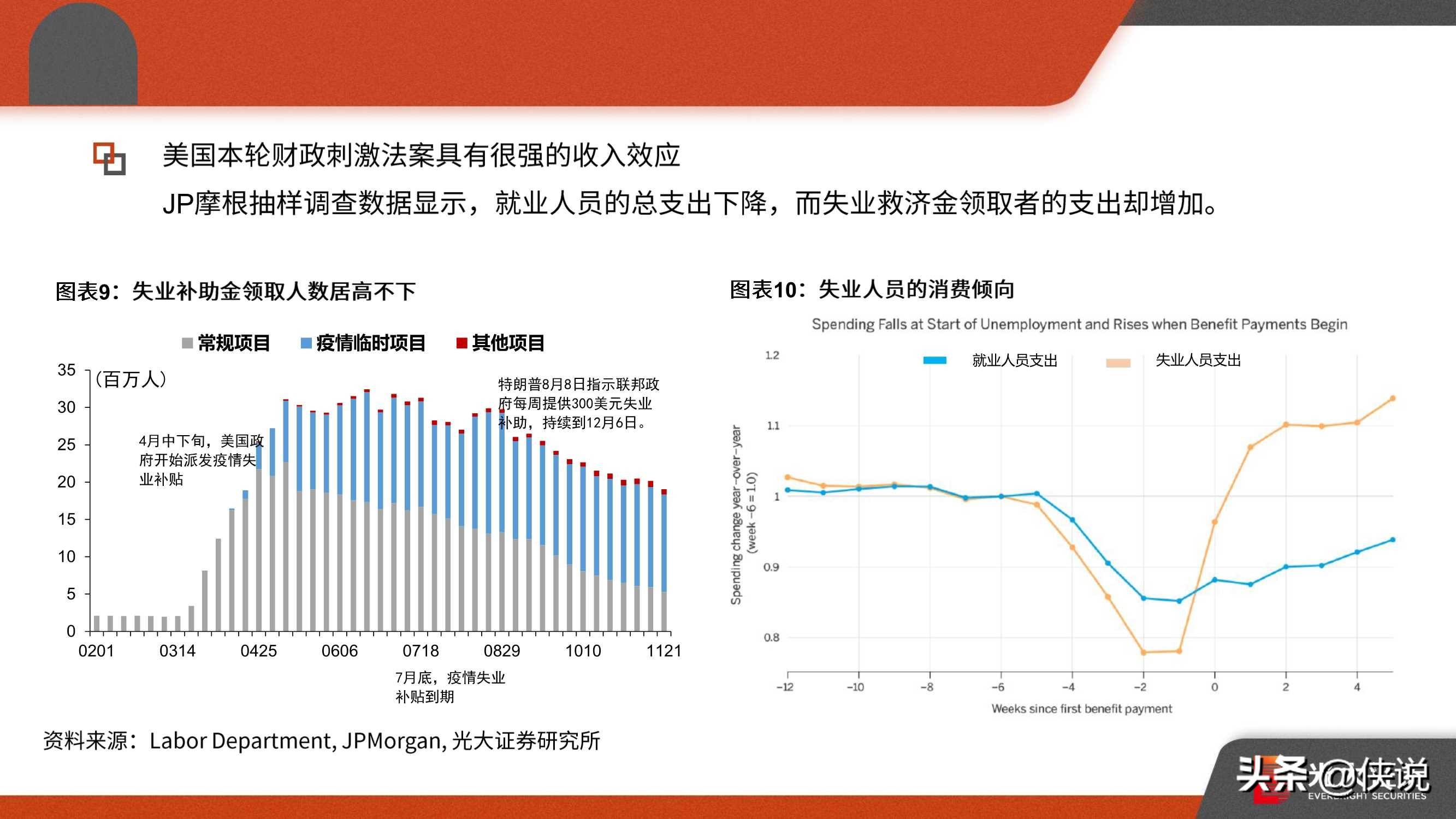 美国纸巾股票，投资趋势与市场分析