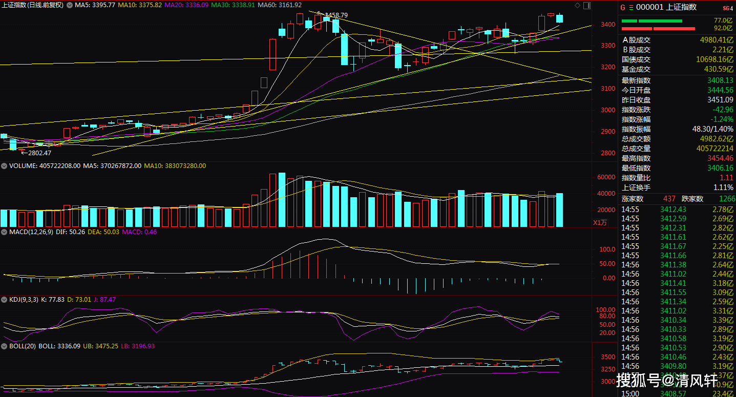 澳门100最准一肖一码，词语释义解析落实_V版2.22.28