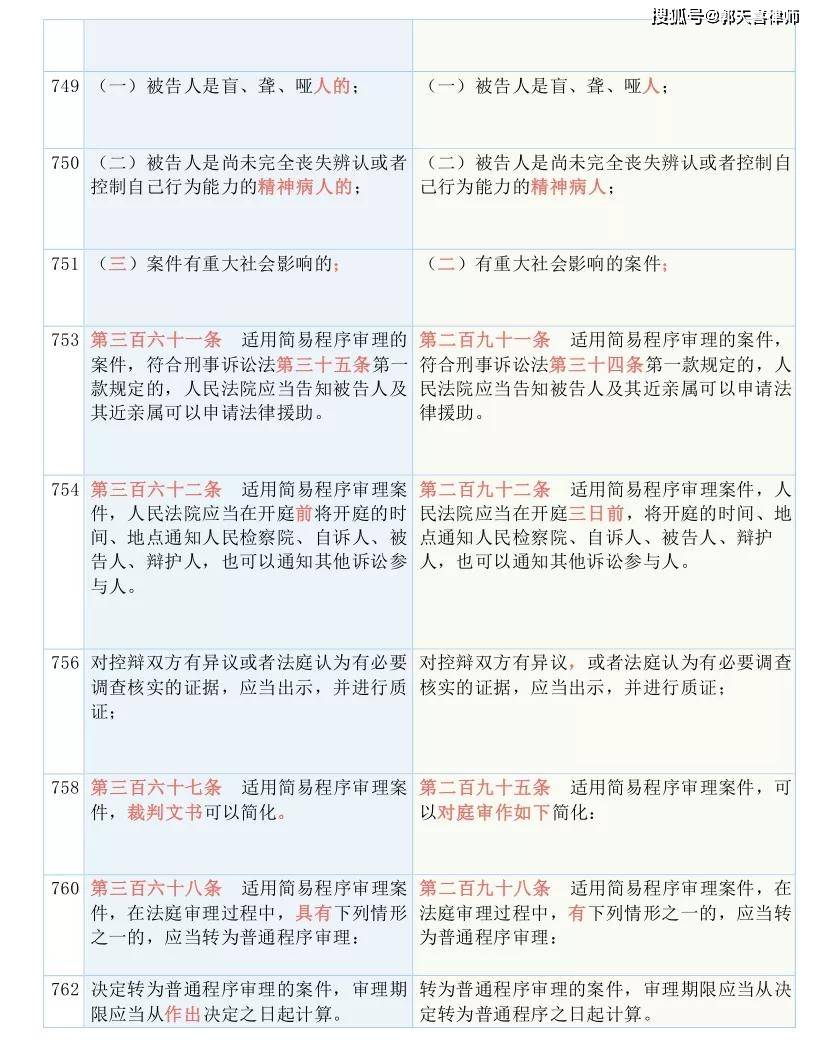 新澳资料大全资料，词语释义解析落实_BT27.84.2